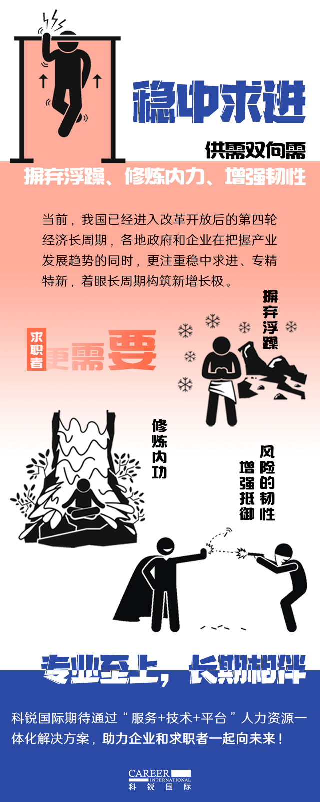 ballbet艾佛森体官网国际《2022人才市场洞察及薪酬指南》核心发现