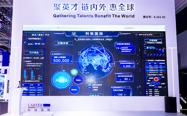 人力资源公司ballbet艾佛森体官网国际参与23年第六届进博会