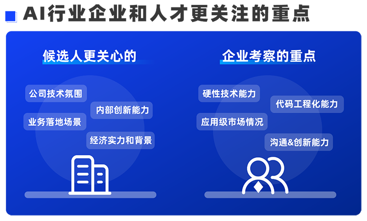ballbet艾佛森体官网国际西区科技业务猎头负责人Markus，聊聊企业招聘AI人才的那些事儿