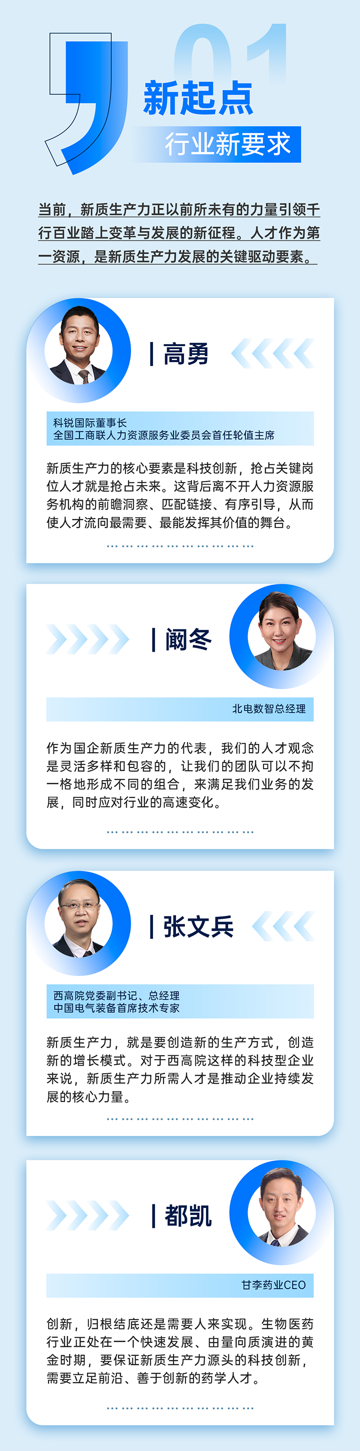 作为新质生产力领域代表的央国企、科研院所、标杆民营企业及人力资源服务业如何加快构建新质生产力人才供应链