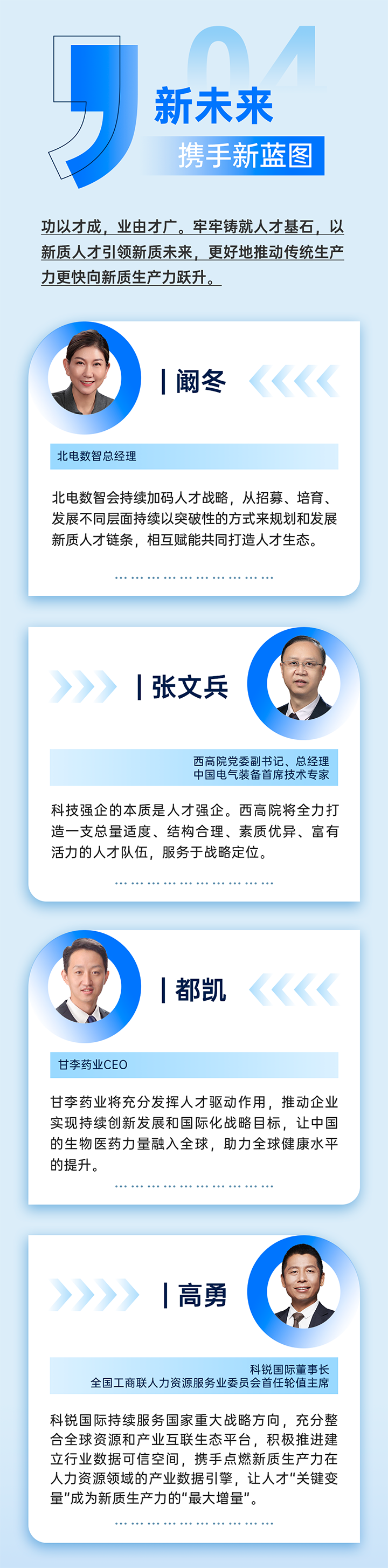 作为新质生产力领域代表的央国企、科研院所、标杆民营企业及人力资源服务业如何加快构建新质生产力人才供应链