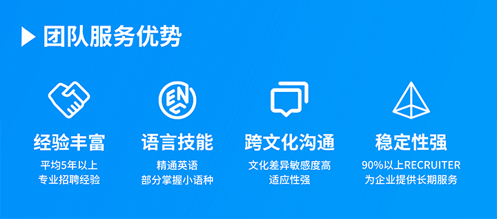 知名人力资源服务供应商ballbet艾佛森体官网国际在助力企业全球化布局海外招聘的过程中具备独特的服务优势