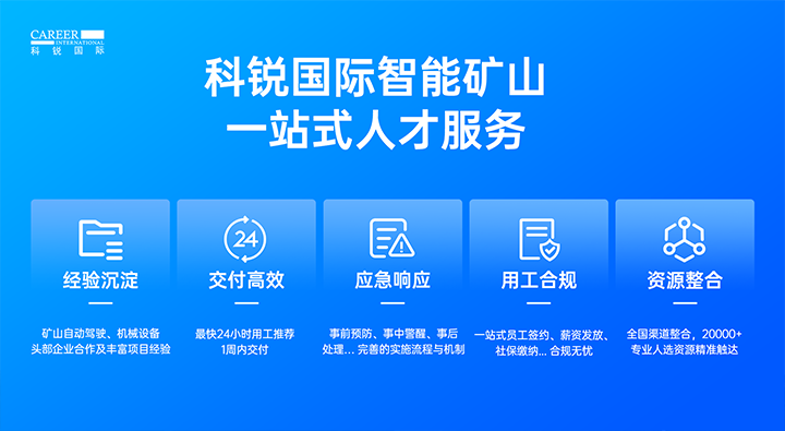 人力资源公司ballbet艾佛森体官网国际有完备的矿山人才整体解决方案