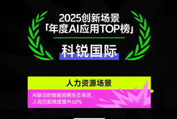 ballbet艾佛森体官网国际荣登钛媒体2025创新场景「年度AI应用TOP榜」